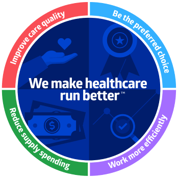 Take a look at our broader approach